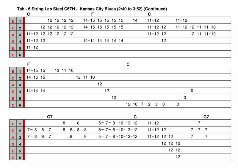 6 String C6 Lap Steel Tab With Audio And Rhythm Track The Steel